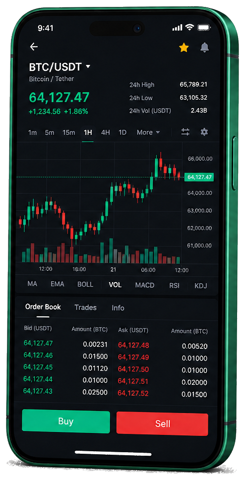 Stille Rentveer trading platform mobiel — live BTC/USDT grafiek, orderboek en koop/verkoop scherm